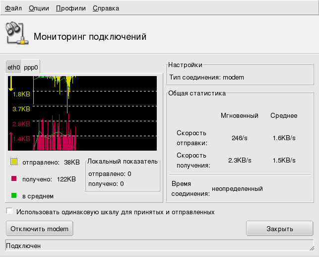 Наблюдение за соединениями в реальном времени